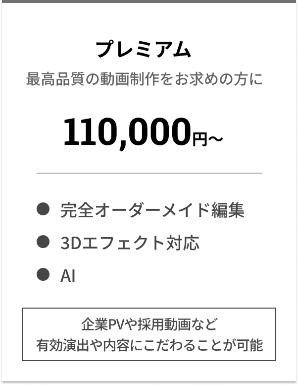 プレミアムプラン